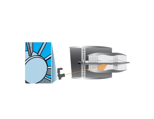 NLOS imaging into a running turbine.