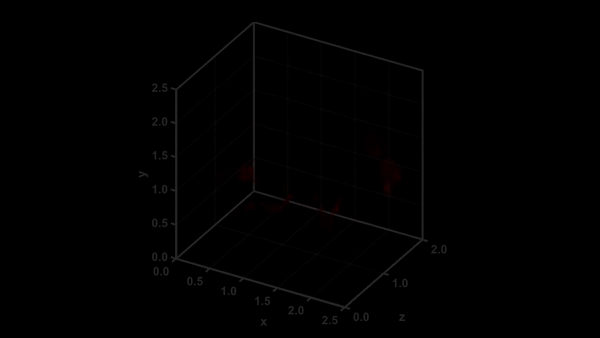 Reconstruction of the NLOS scene illuminated by the virtual illumination pulse.